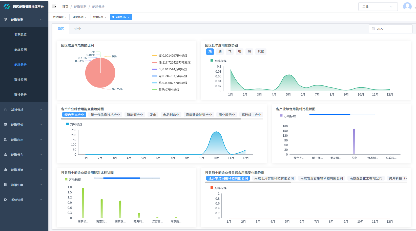 园区能耗分析.png 园区能耗分析.png